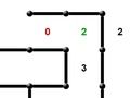Mäng Igapäevane loop  Internetis
