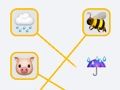 Mäng Emoji mäng  Internetis