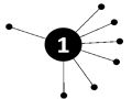 Mäng Nool  Internetis