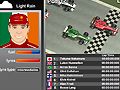 Mäng Grand Prix suurärimees Internetis Mäng Grand Prix suurärimees Internetis