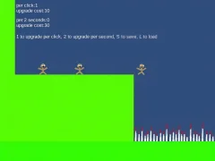 Mäng Push People Off a Cliff Clicker Internetis