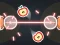 Mäng Laser Slicer Internetis