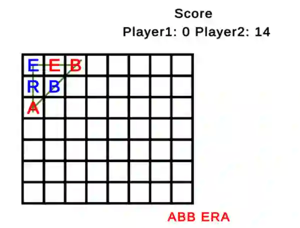Mäng Word Tic Tac Toe Internetis