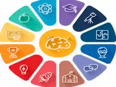 Mäng Quiz: General knowledge Trivia Internetis