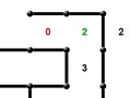 Mäng Igapäevane loop  Internetis