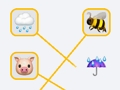 Mäng Emoji mäng  Internetis